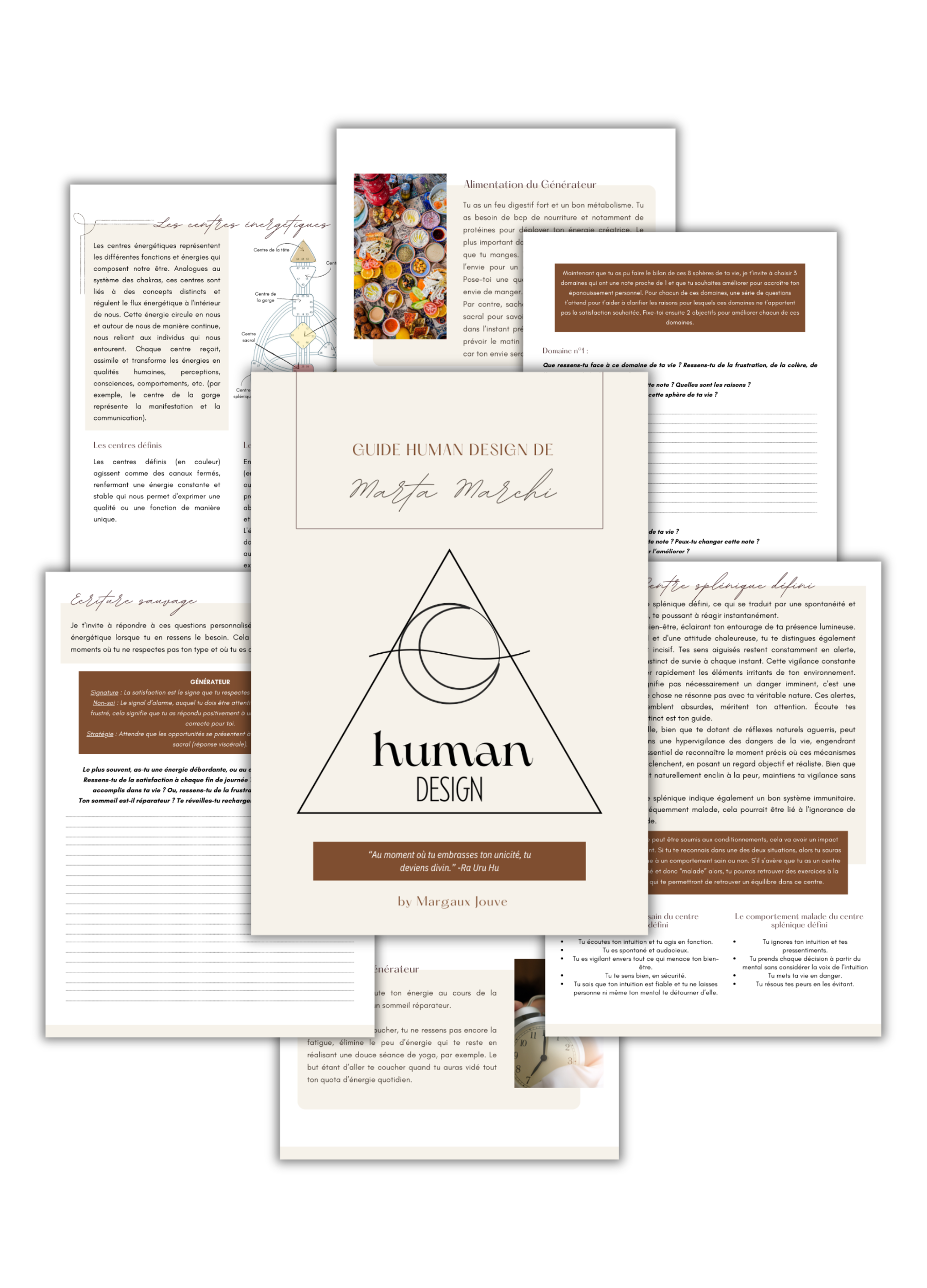 Guides Human Design - Design duo